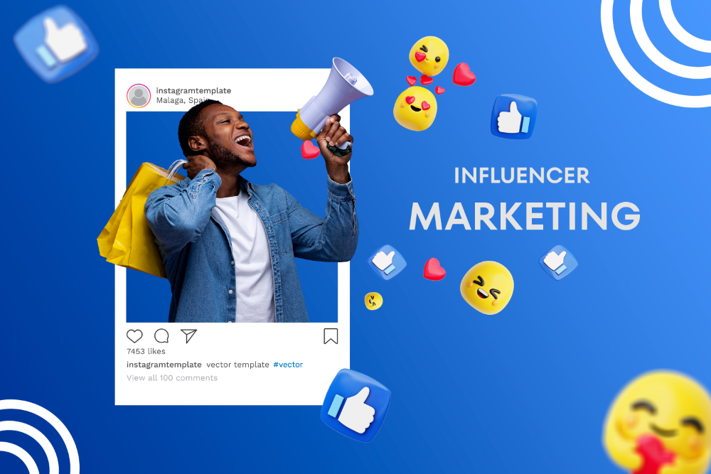 Facebook Ads Management