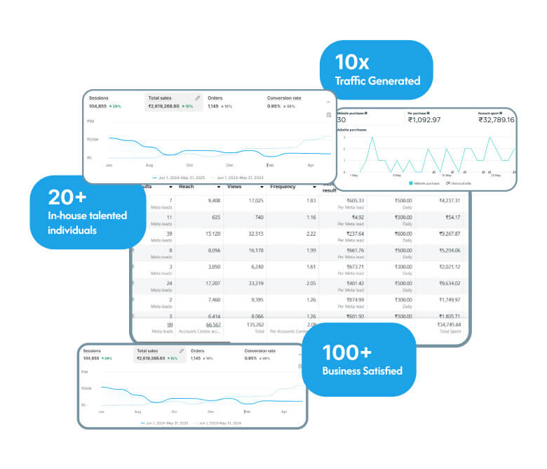 Proofox strategist reviewing campaign performance with a client